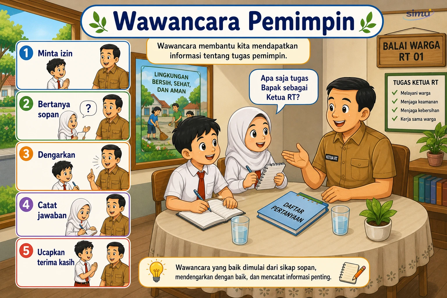 Wawancara pemimpin