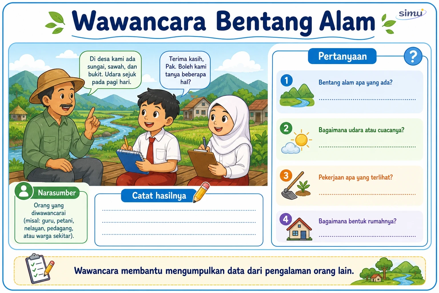 Wawancara bentang alam