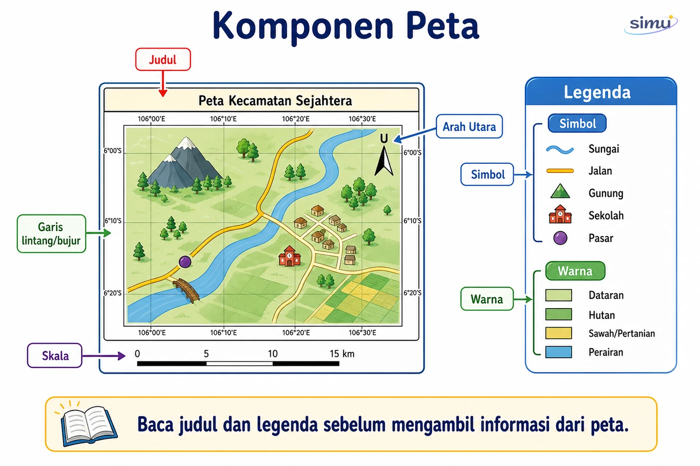 Komponen peta