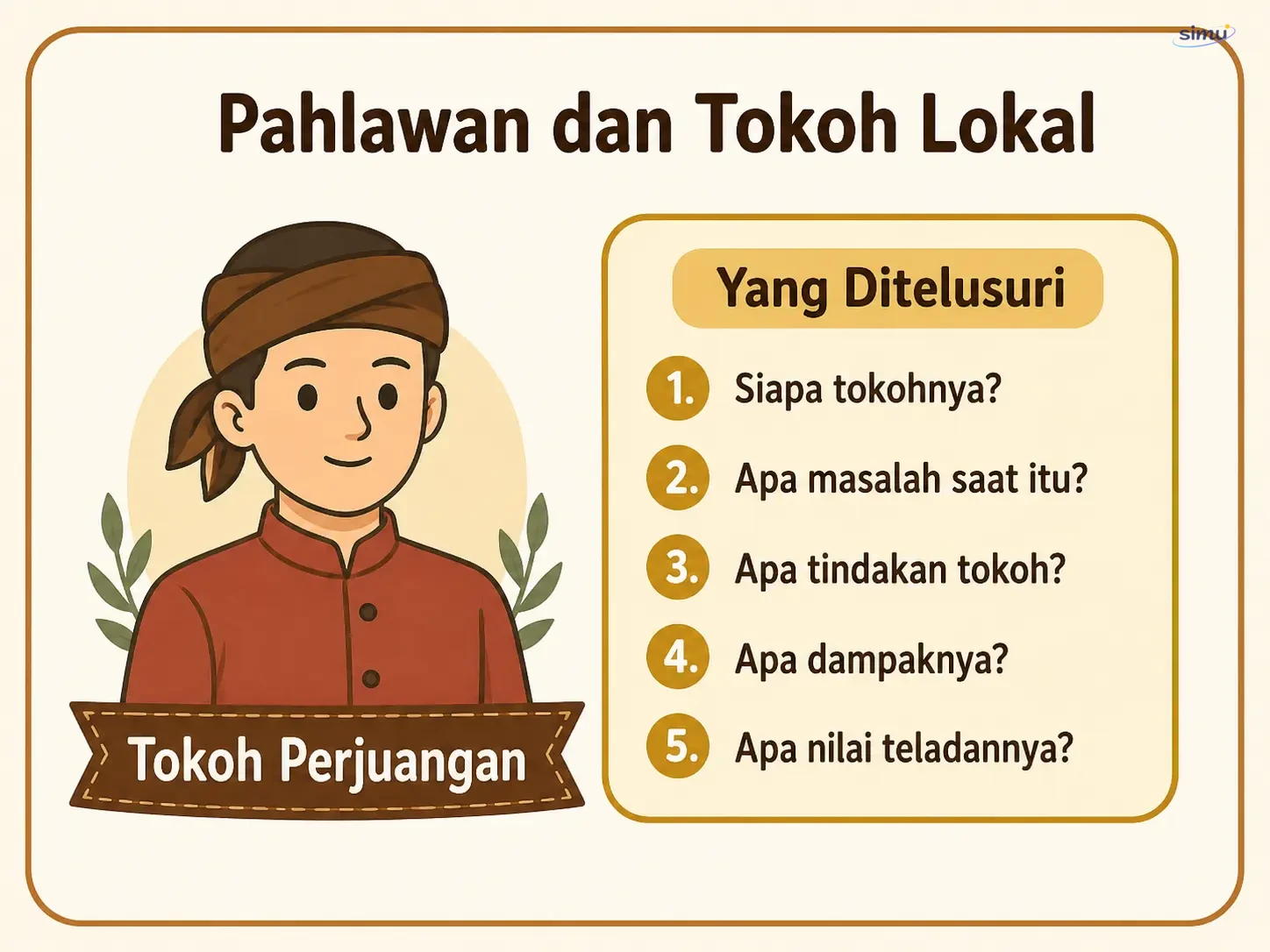 Pahlawan dan tokoh lokal