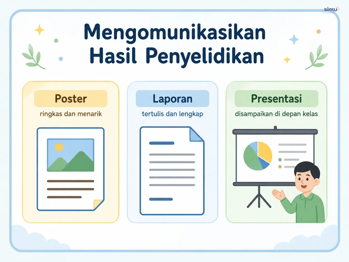 Presentasi sejarah daerah