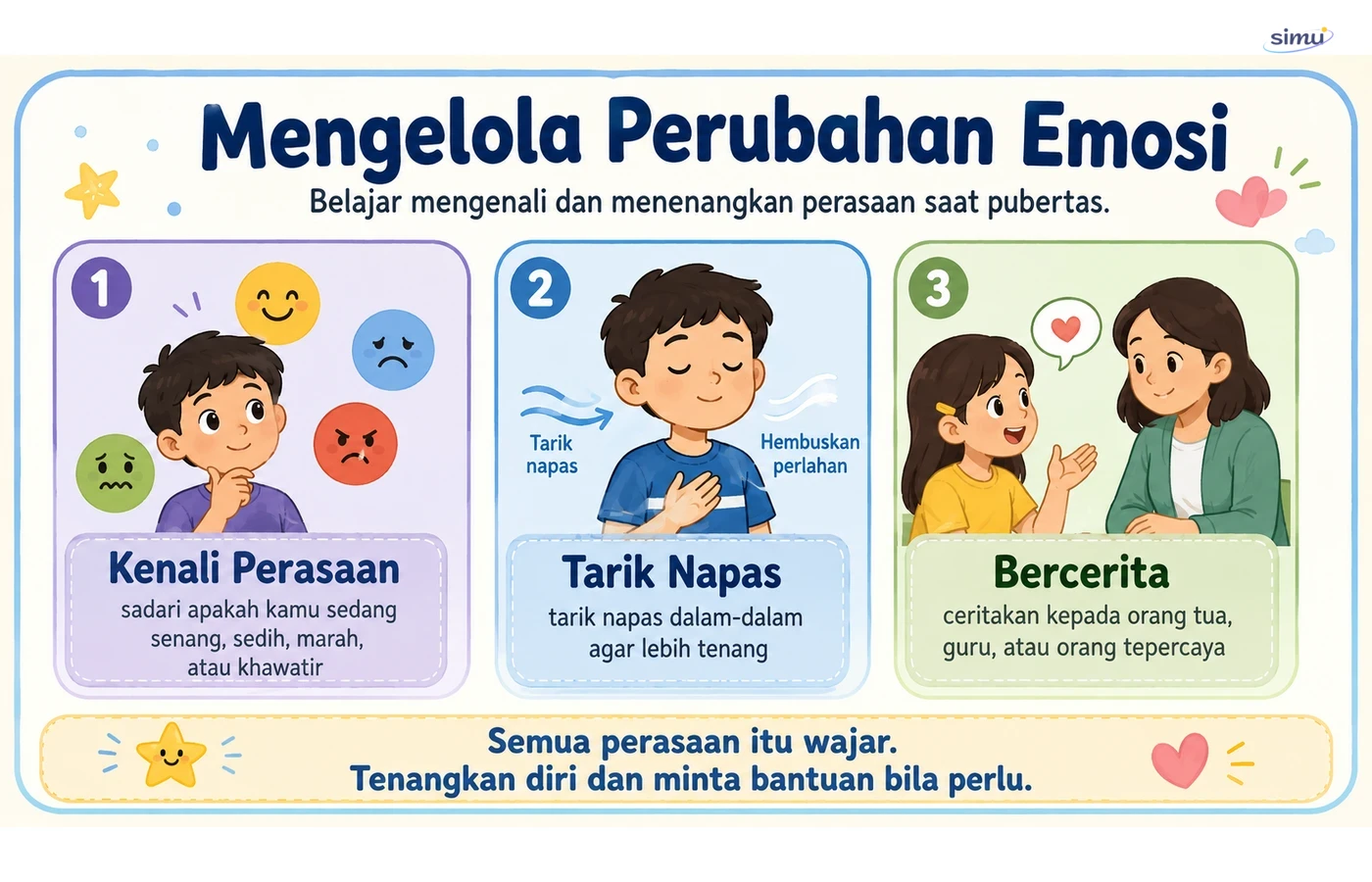 Perubahan emosi saat pubertas