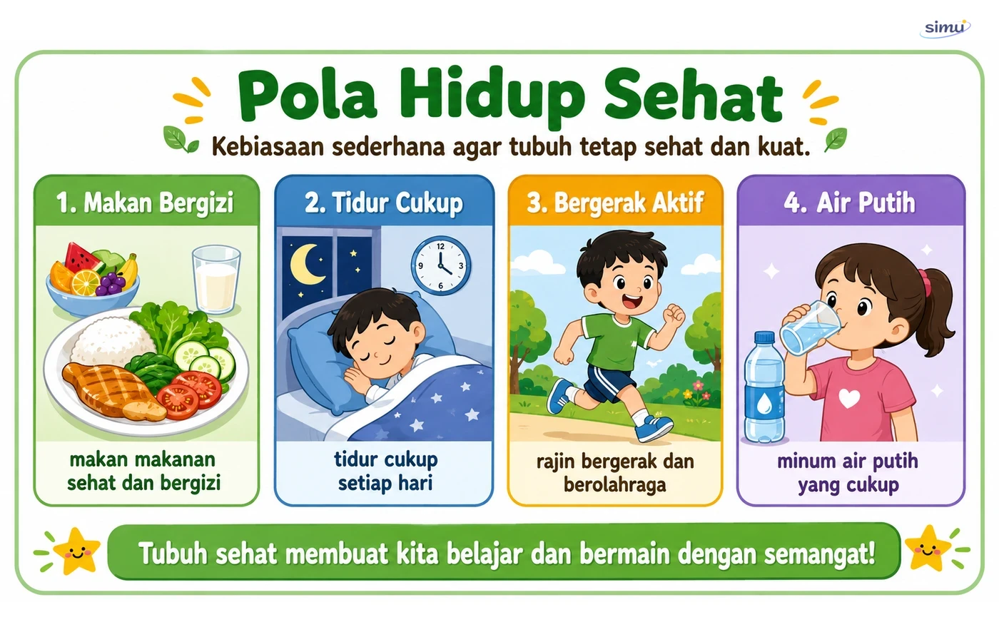 Pola hidup sehat