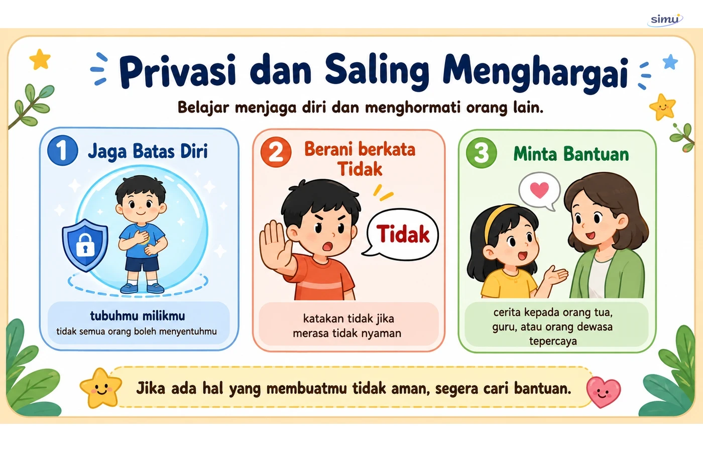 Privasi dan saling menghargai
