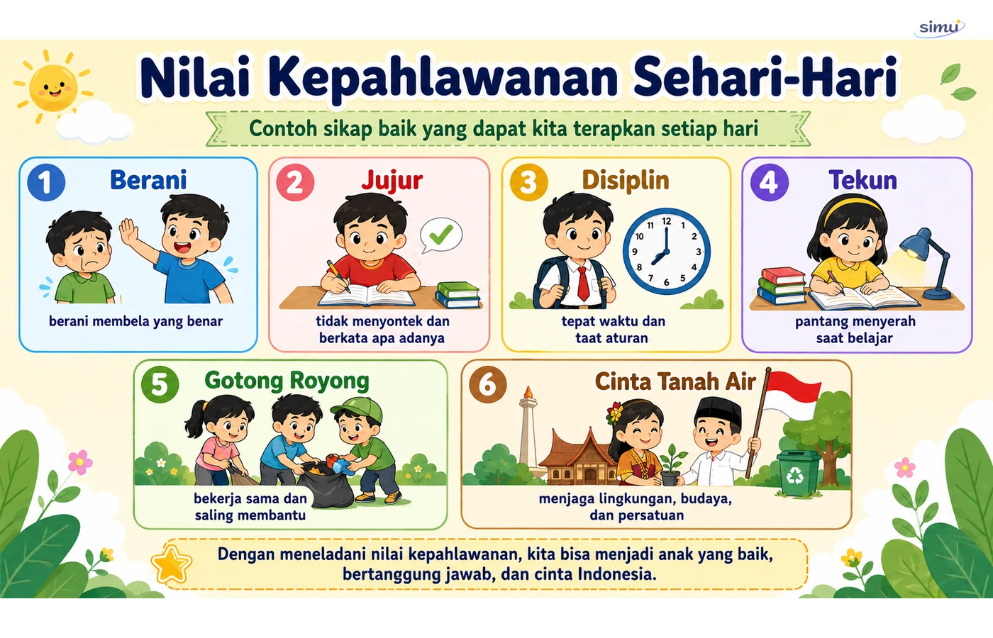 Nilai kepahlawanan sehari-hari