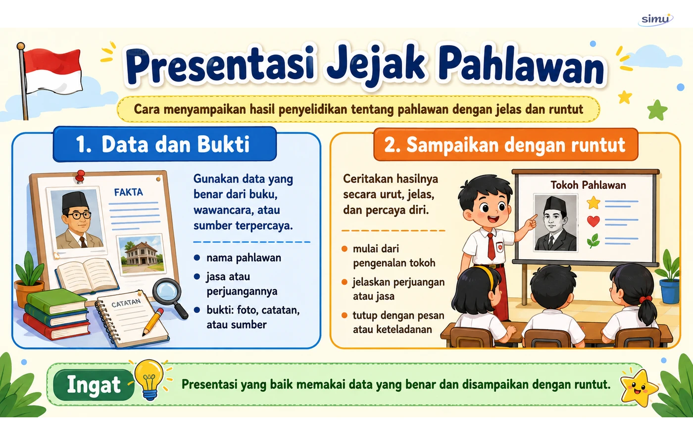 Presentasi jejak pahlawan
