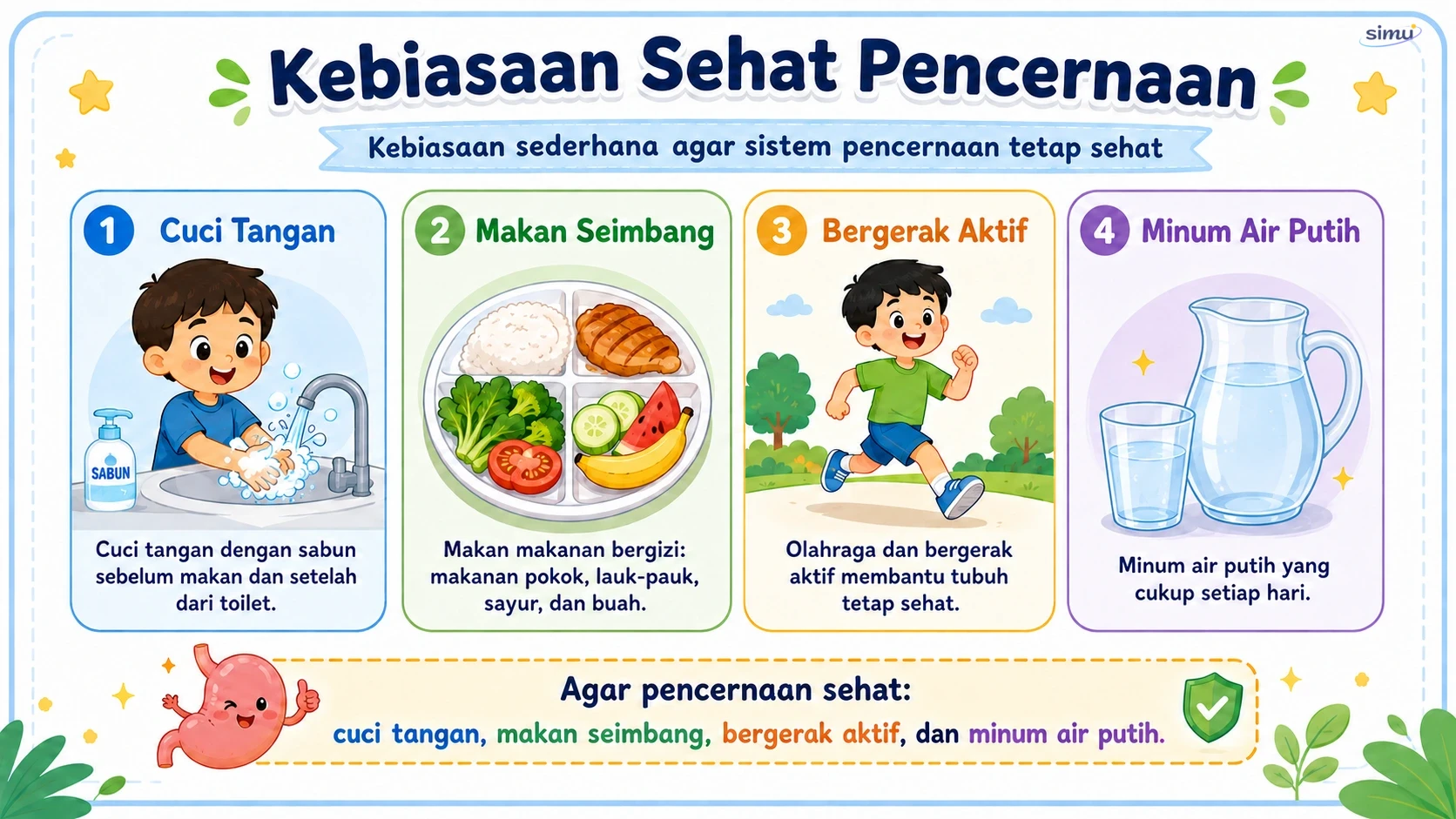 Kebiasaan sehat pencernaan