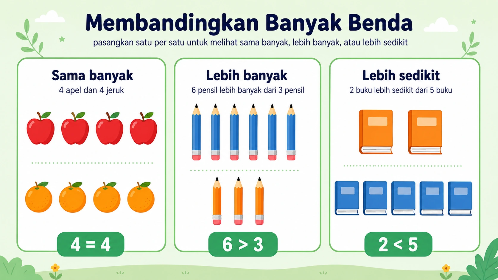 Membandingkan banyak benda