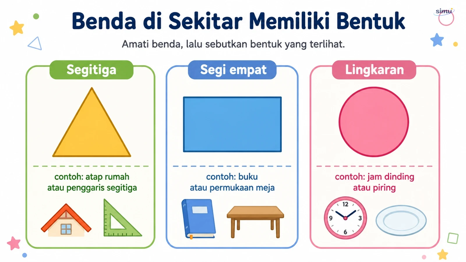 Benda berdasarkan bentuk