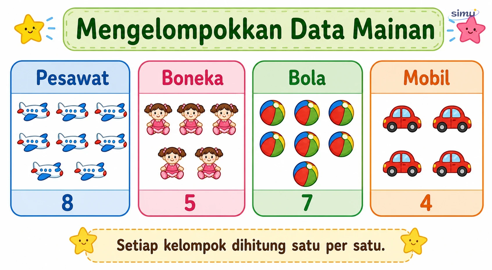 Mengelompokkan data mainan
