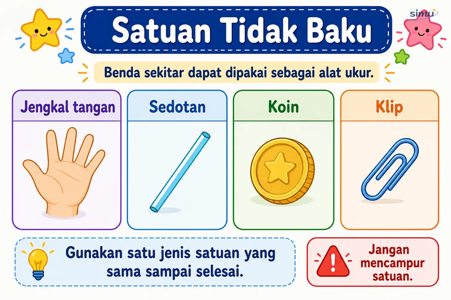 Satuan tidak baku