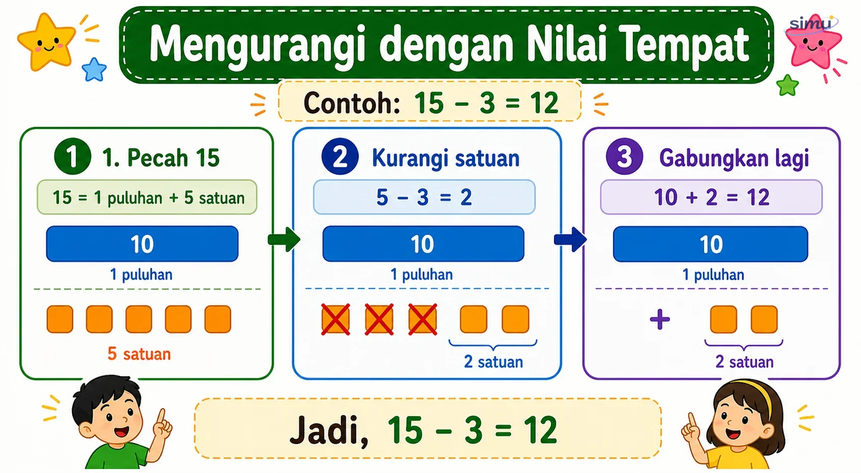 Mengurangi dengan nilai tempat