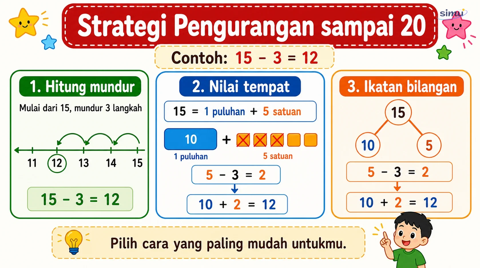 Strategi pengurangan sampai 20