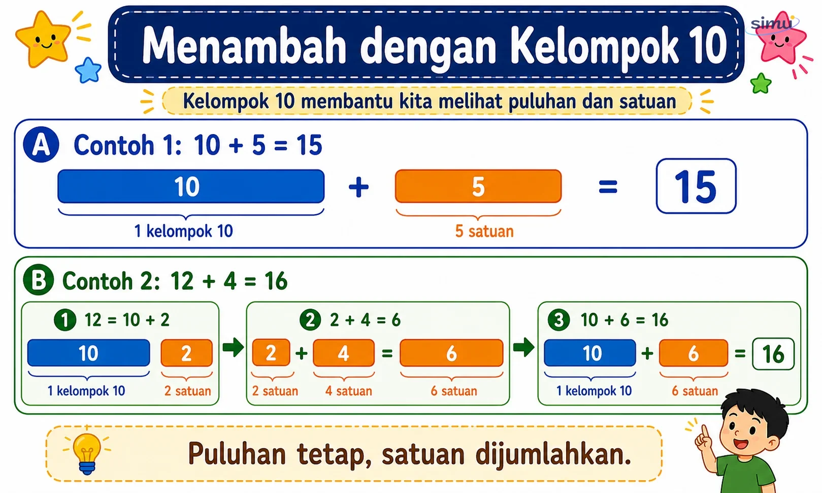 Menambah dengan kelompok 10