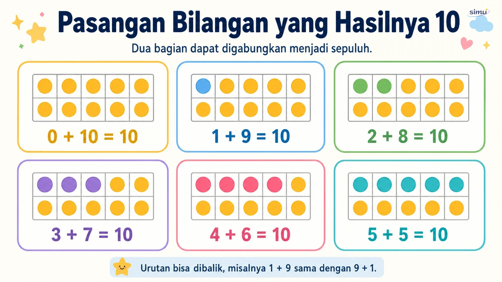 Pasangan hasil 10