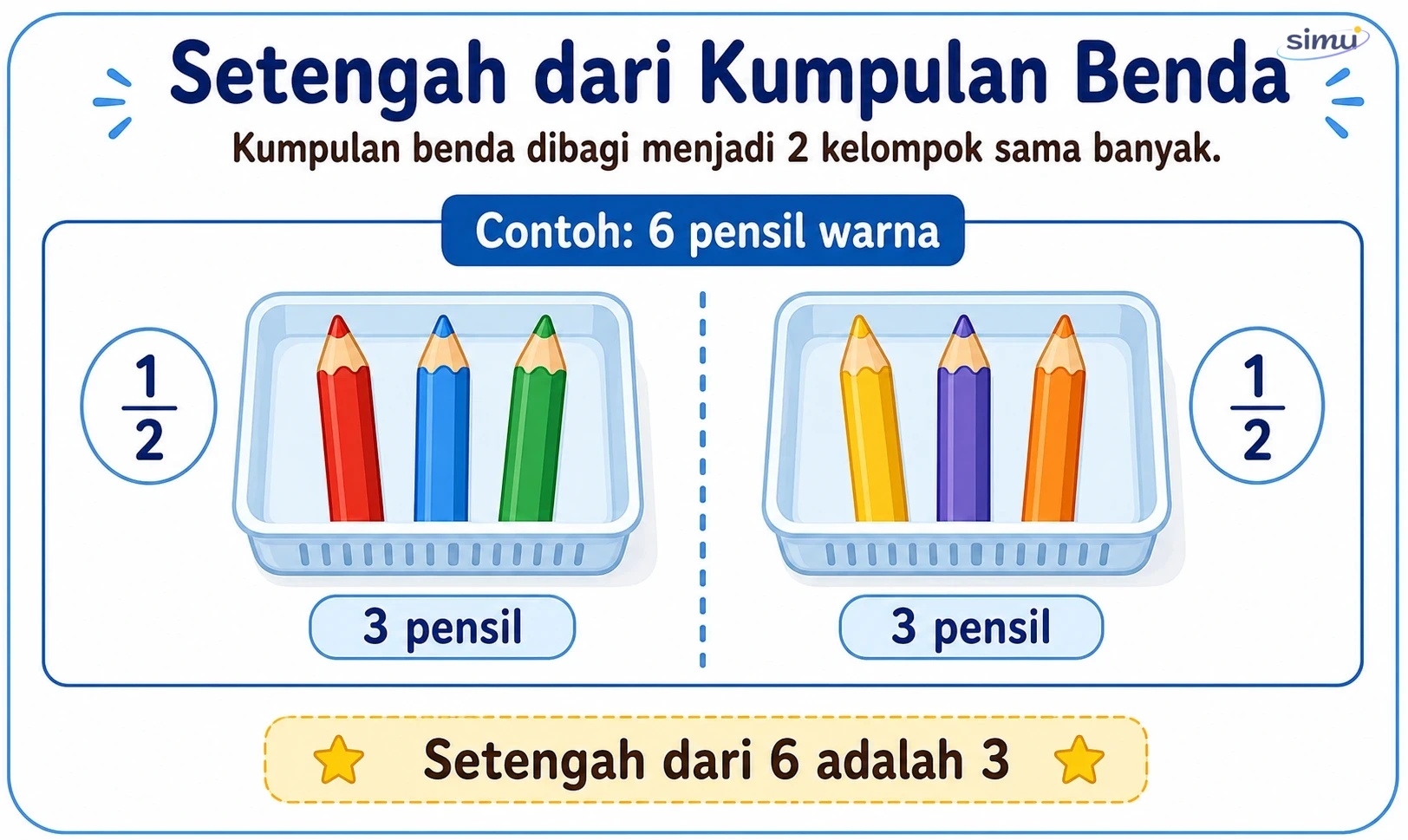 Setengah dari kumpulan pensil warna