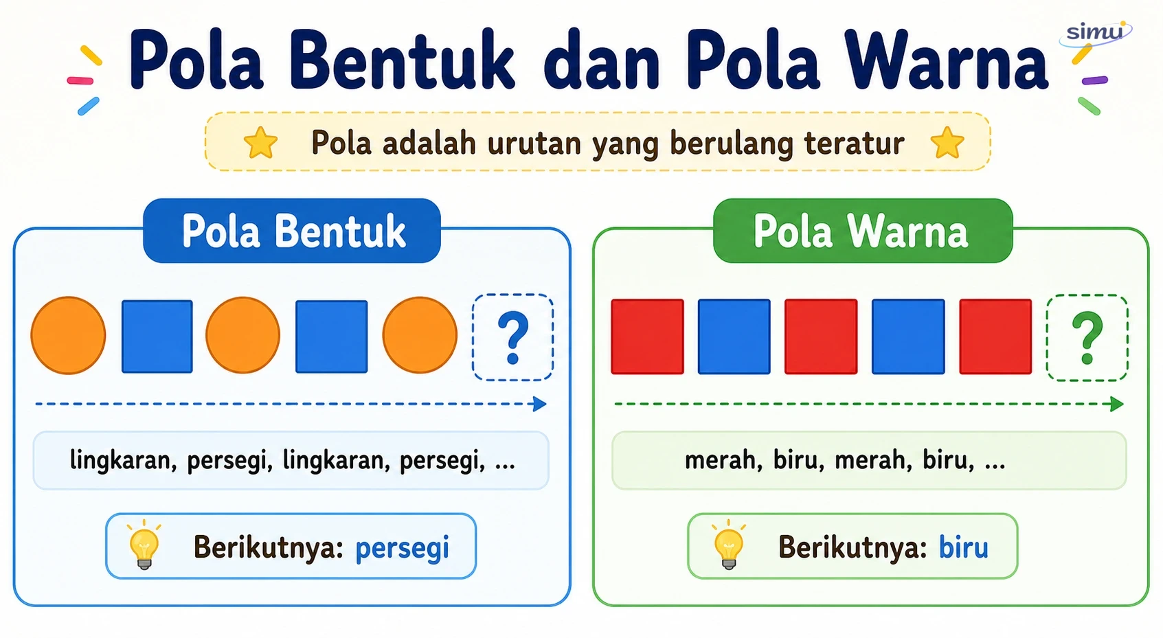 Pola bentuk dan pola warna