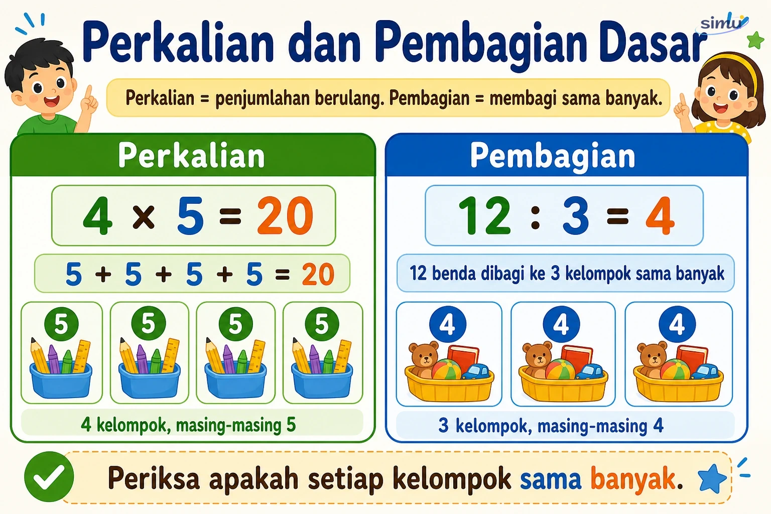 Perkalian dan pembagian dasar
