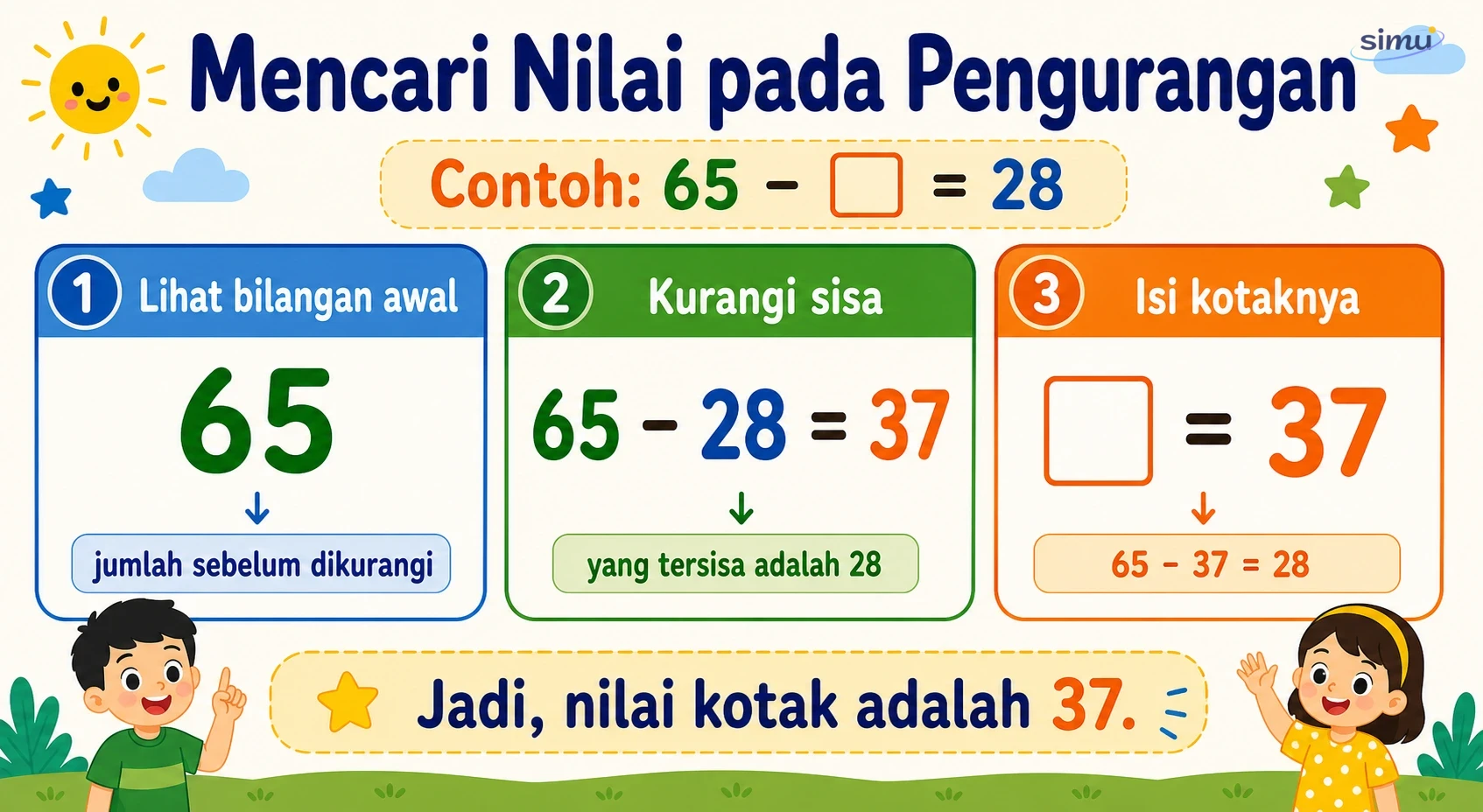 Strategi mencari nilai pada pengurangan