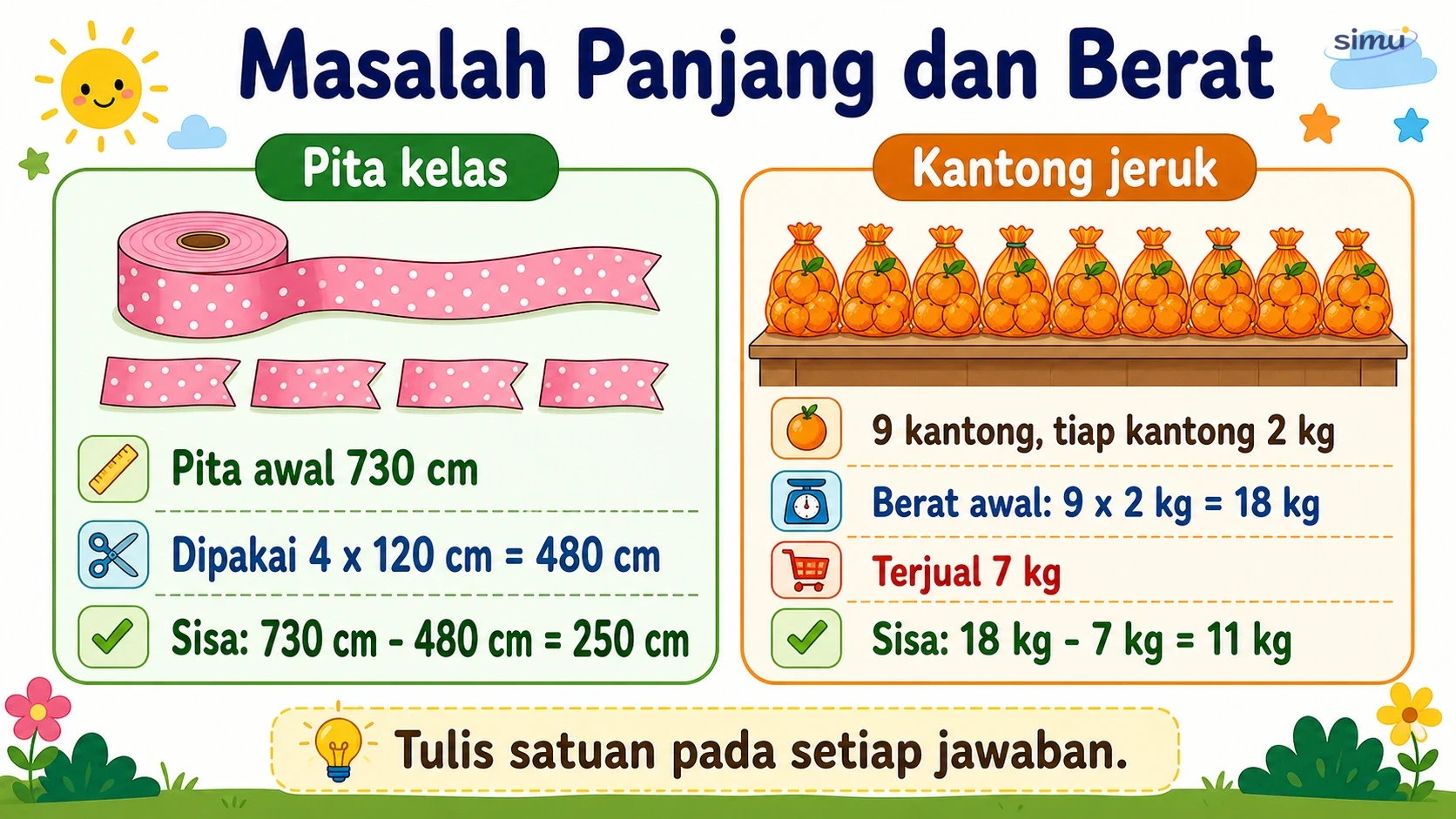 Soal kontekstual panjang dan berat