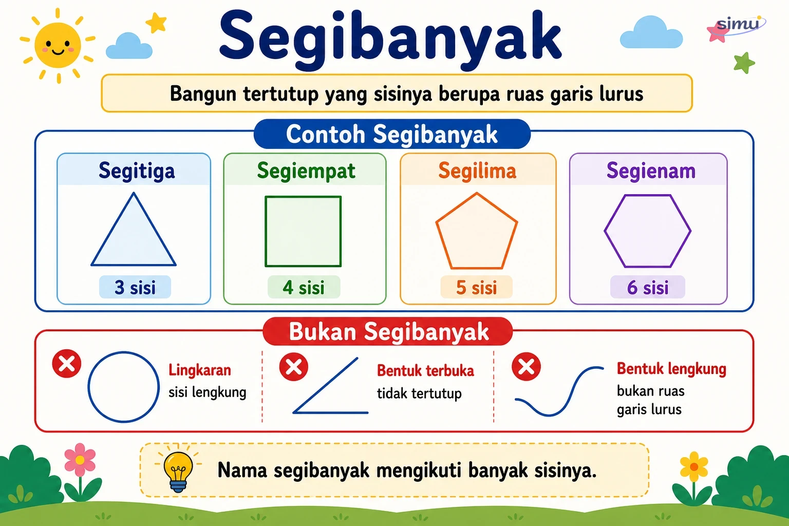 Segibanyak