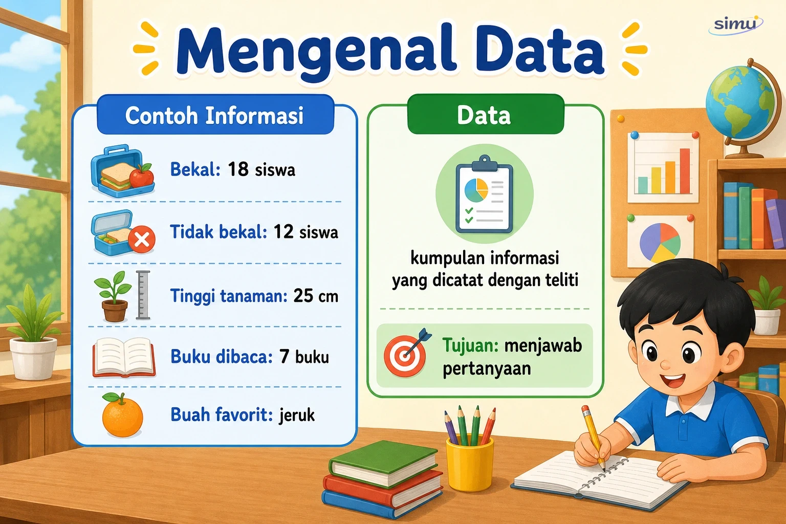 Mengenal data
