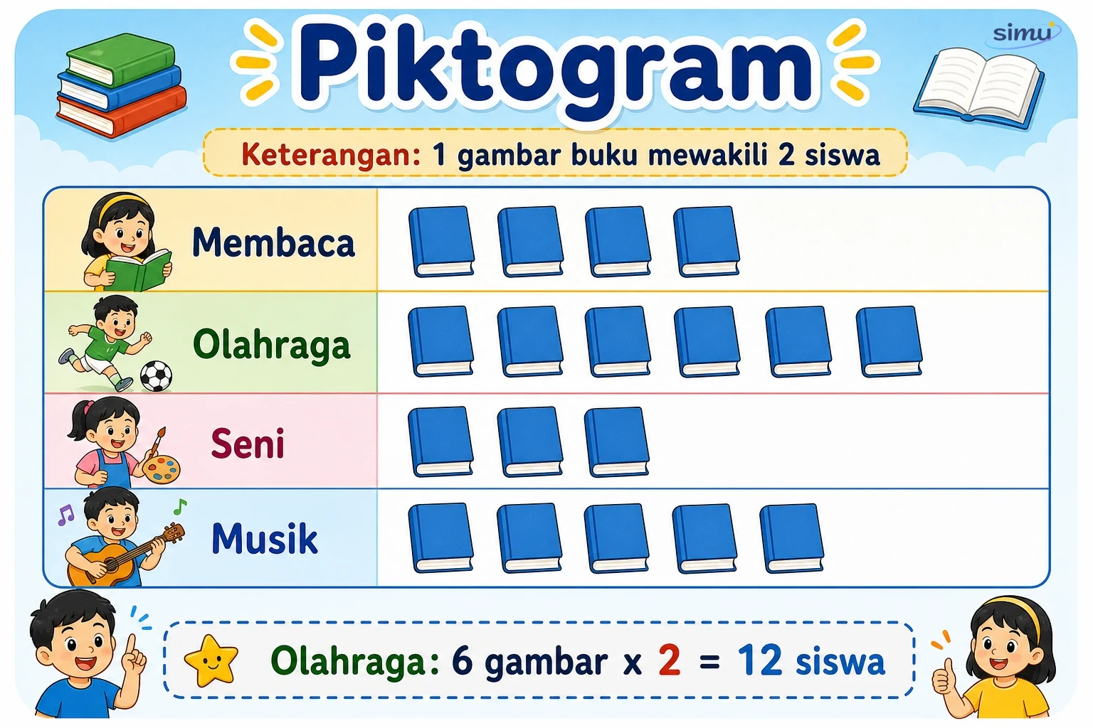 Piktogram