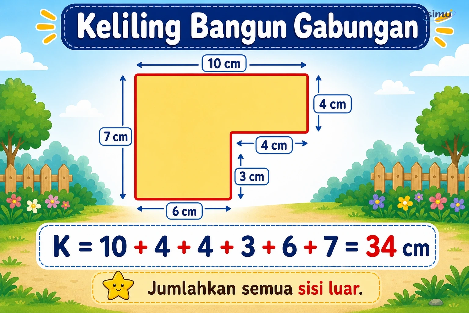 Keliling bangun gabungan