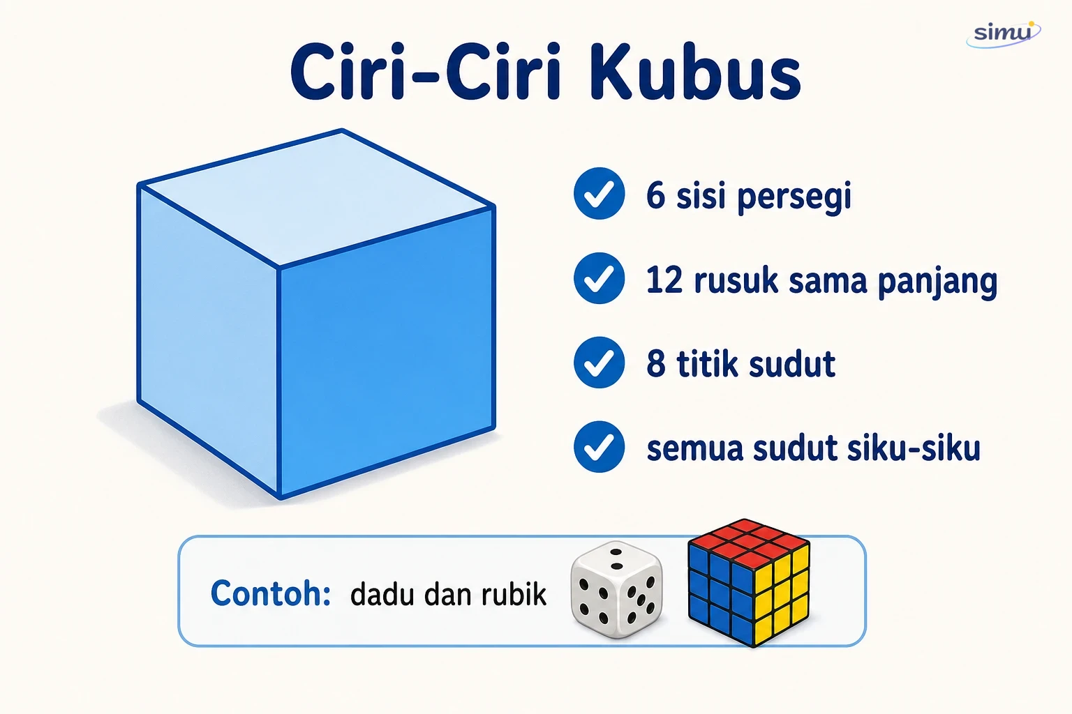 Ciri-ciri kubus