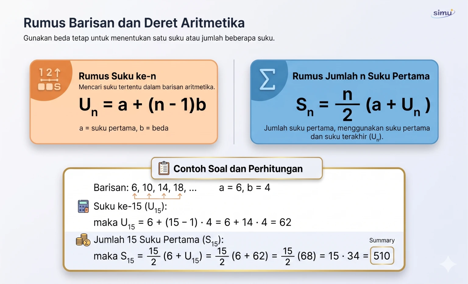 Rumus barisan dan deret aritmetika
