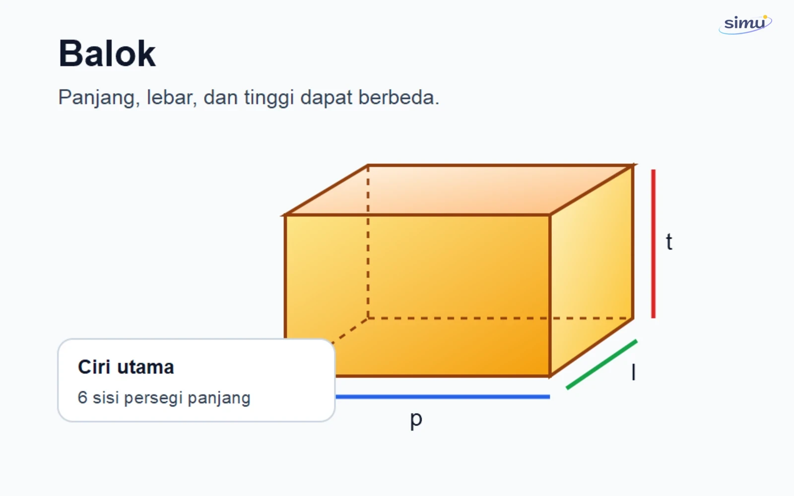 Balok dengan panjang, lebar, dan tinggi