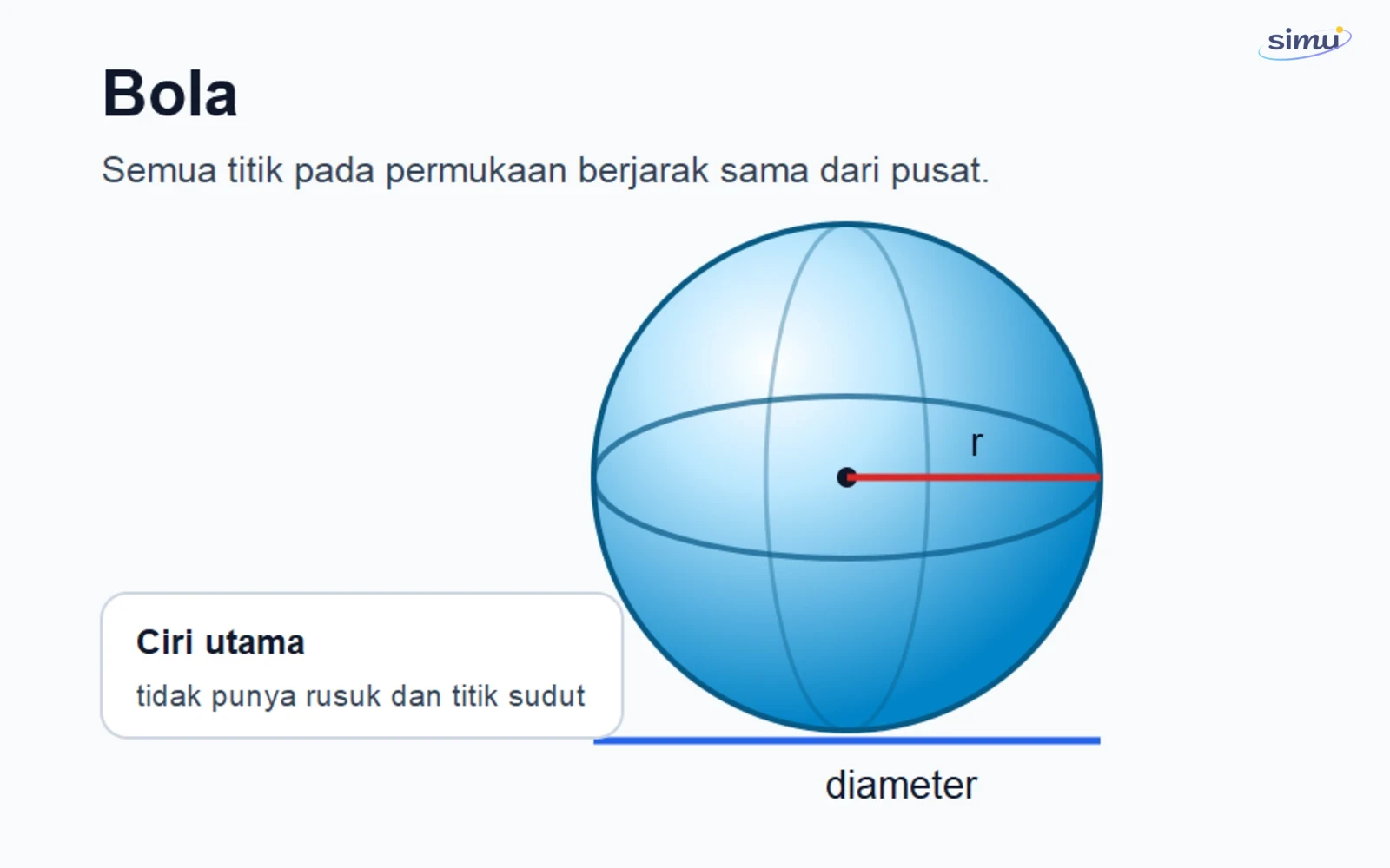 Bola dengan jari-jari dan diameter