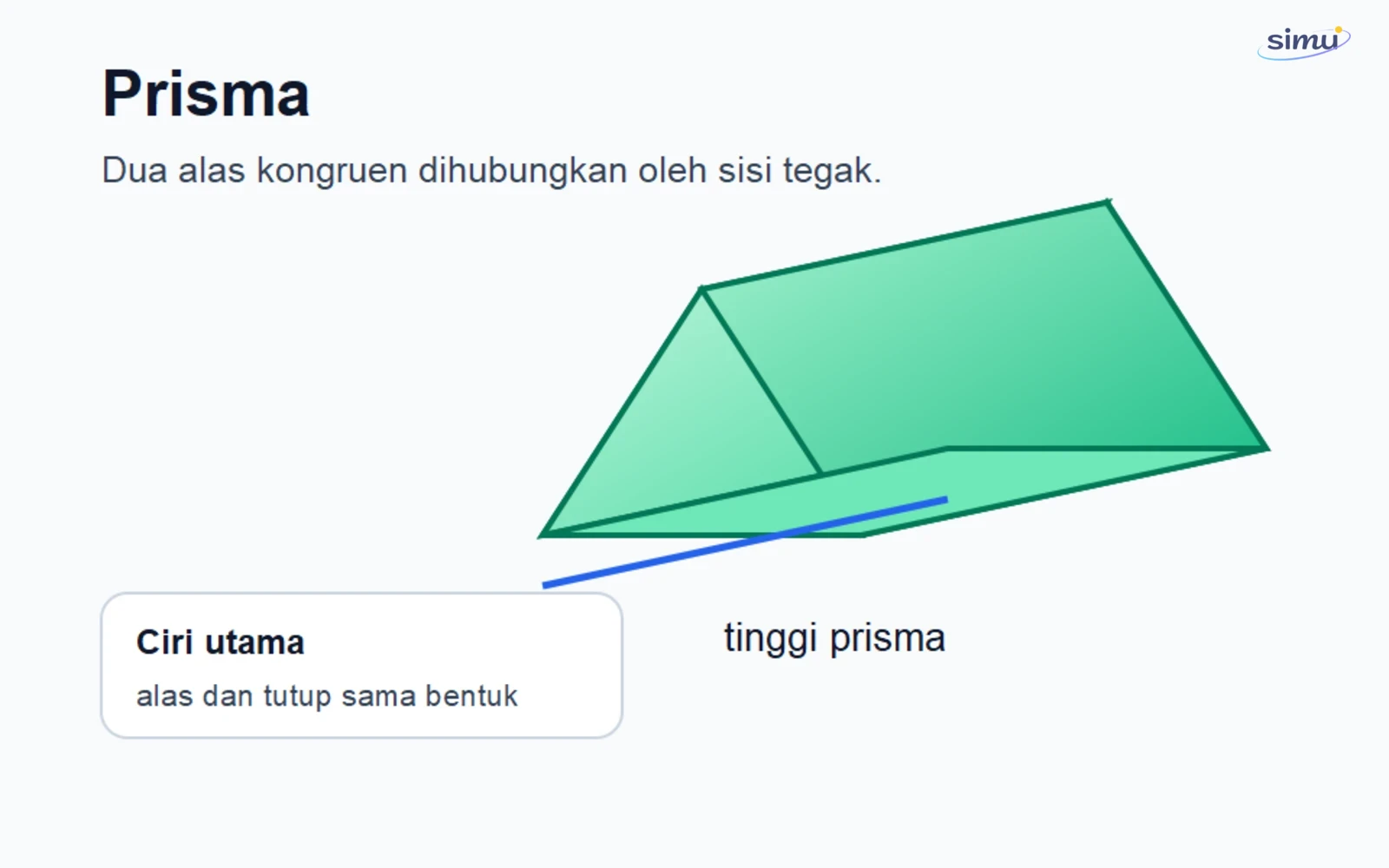 Prisma dengan dua alas kongruen