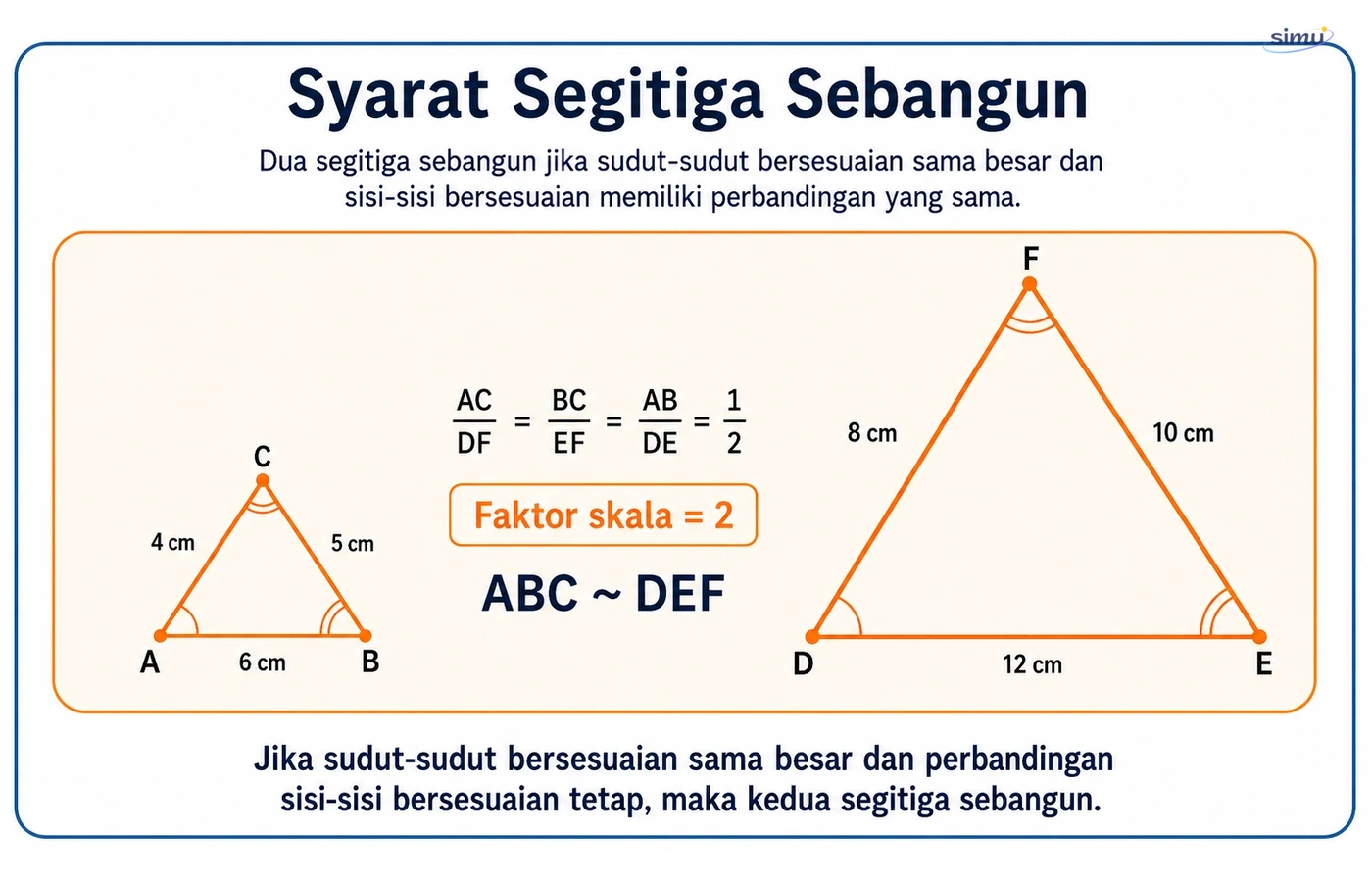 Syarat segitiga sebangun