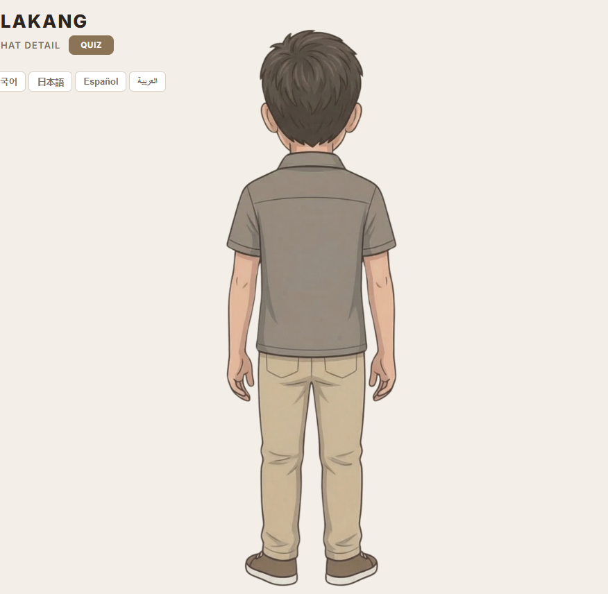Badan Laki-Laki Belakang