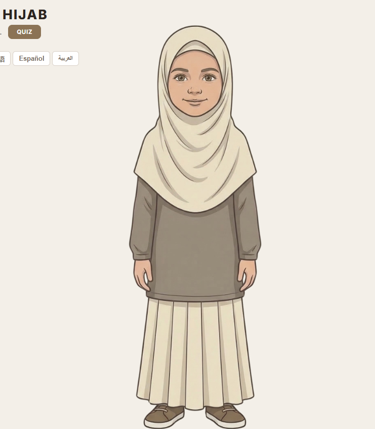 Badan Perempuan Hijab