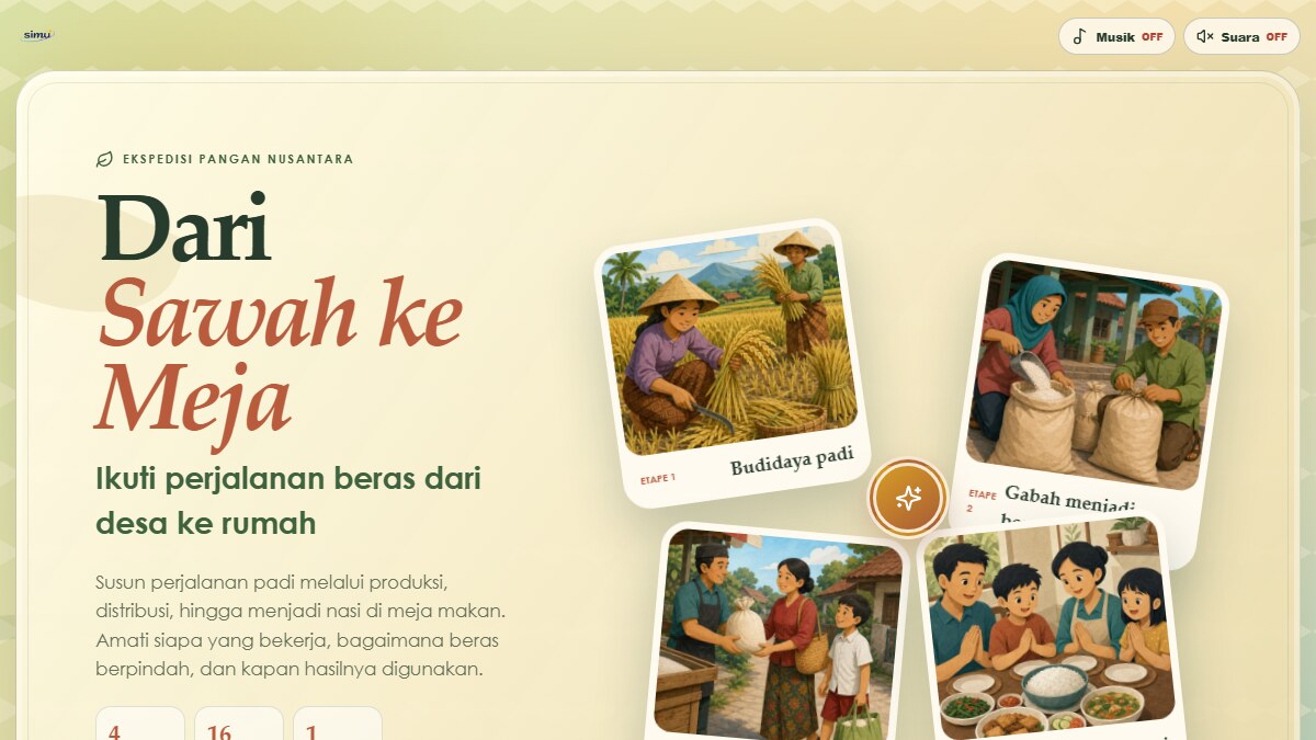 Dari Sawah ke Meja