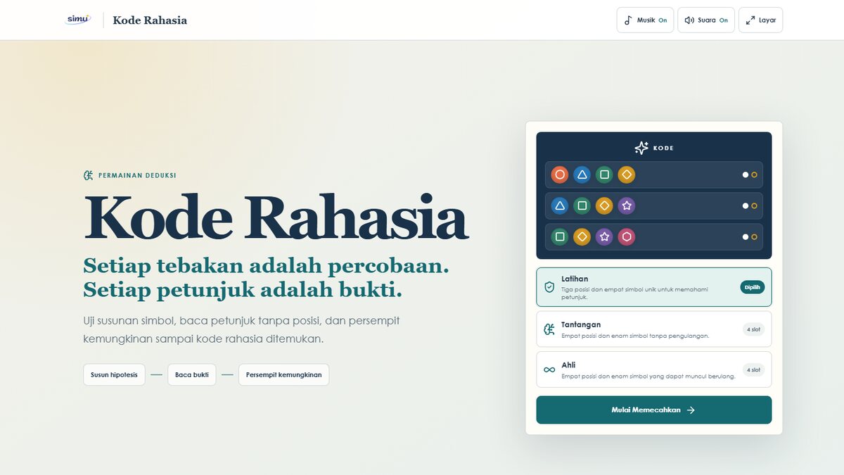 Kode Rahasia
