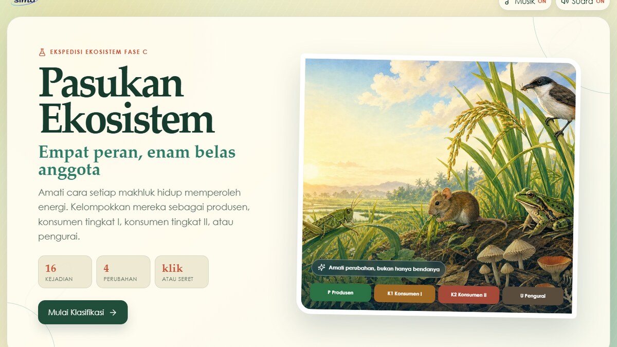 Pasukan Rantai Makanan