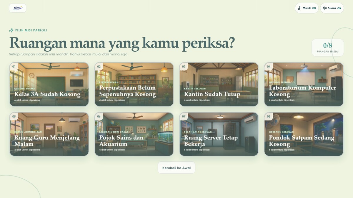 Patroli Energi: Sekolah Sudah Sepi!