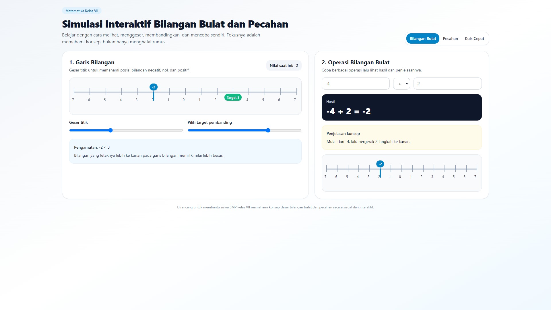 Simulasi Interaktif Bilangan Bulat dan Pecahan