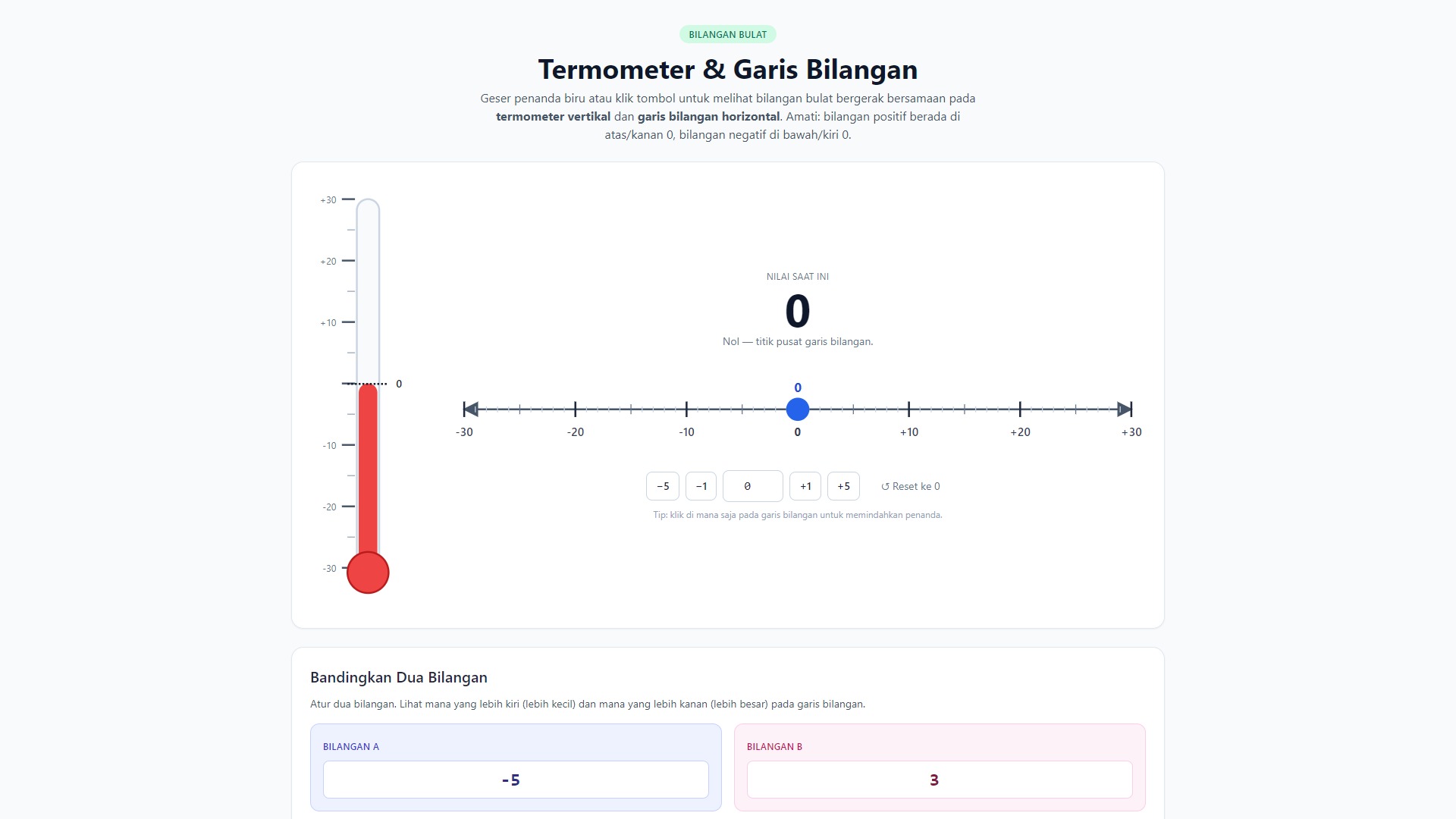 Termometer & Garis Bilangan