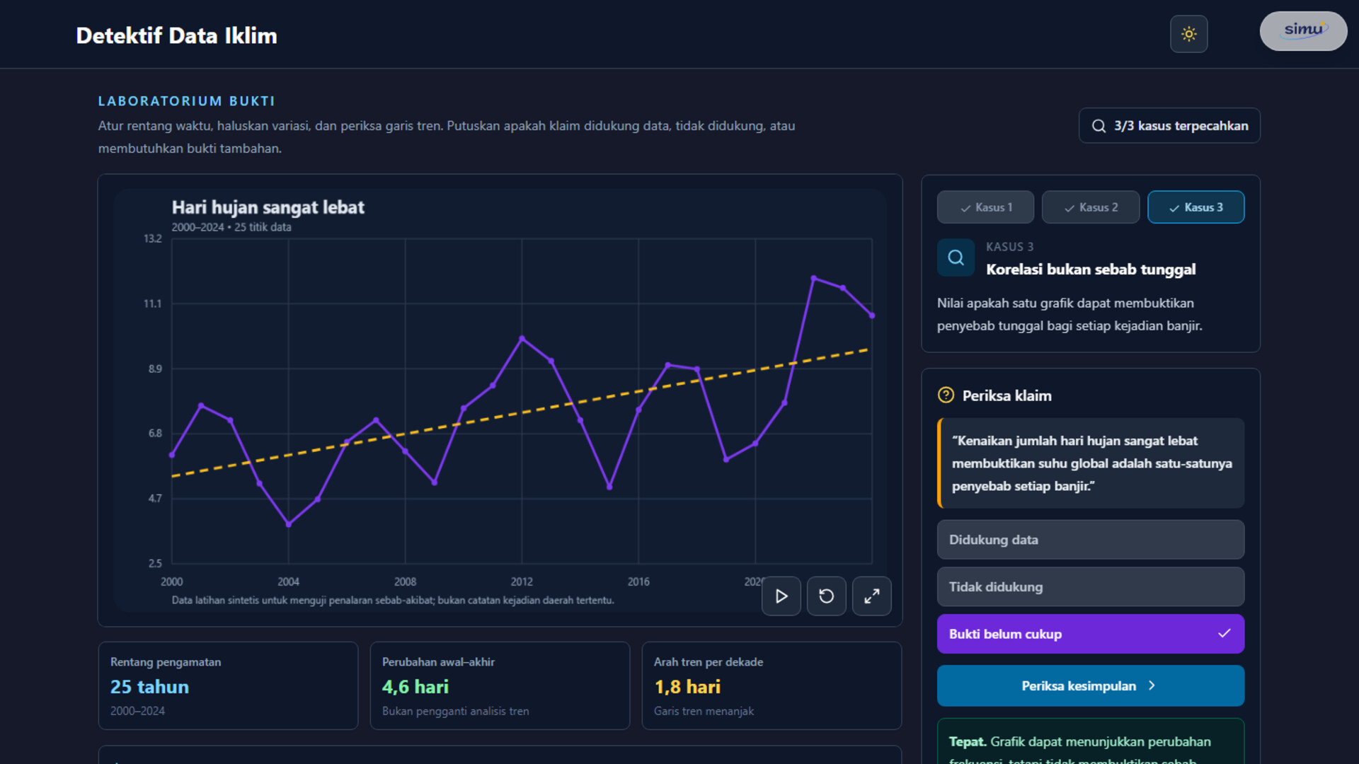 Detektif Data Iklim