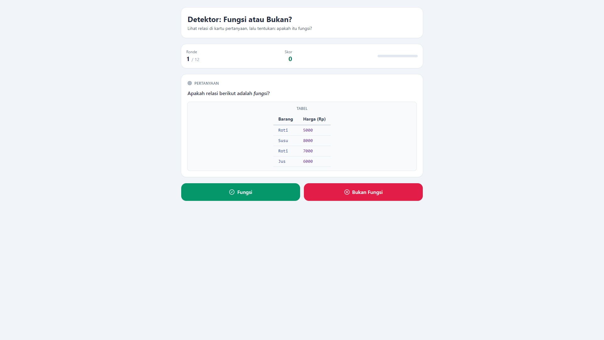 Detektor: Fungsi atau Bukan?