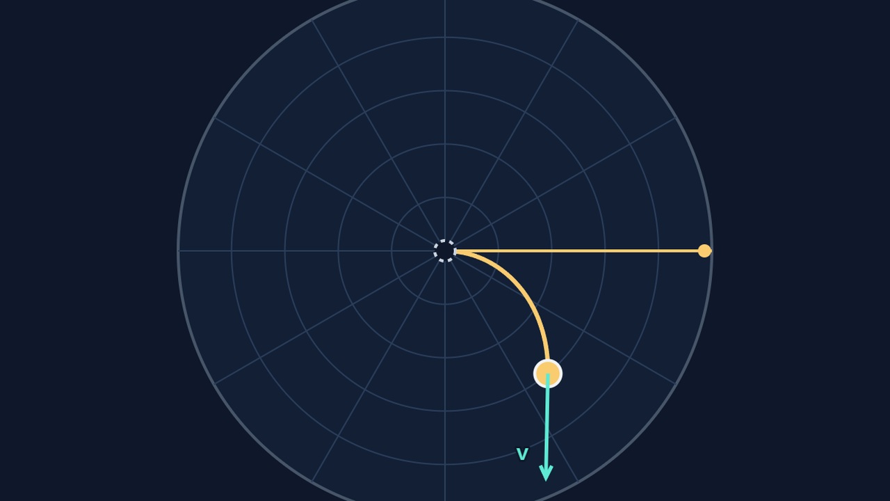Efek Coriolis