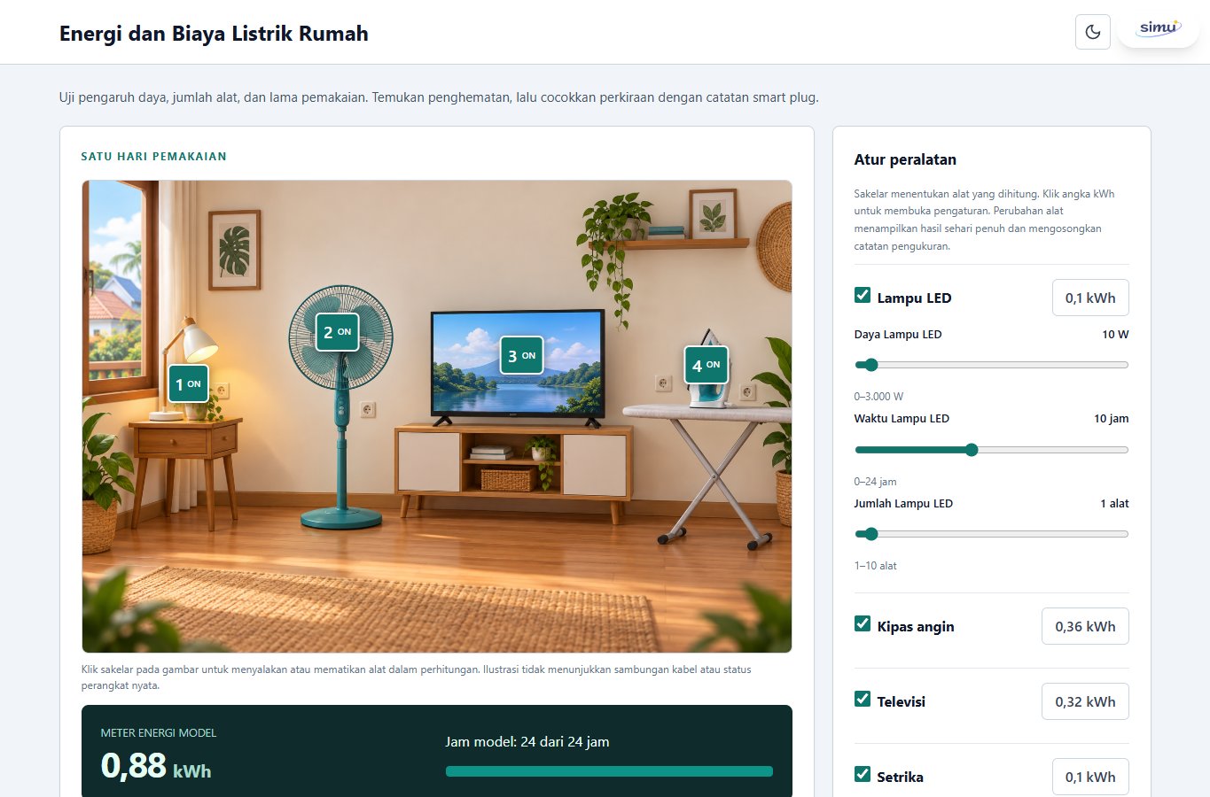 Energi dan Biaya Listrik Rumah