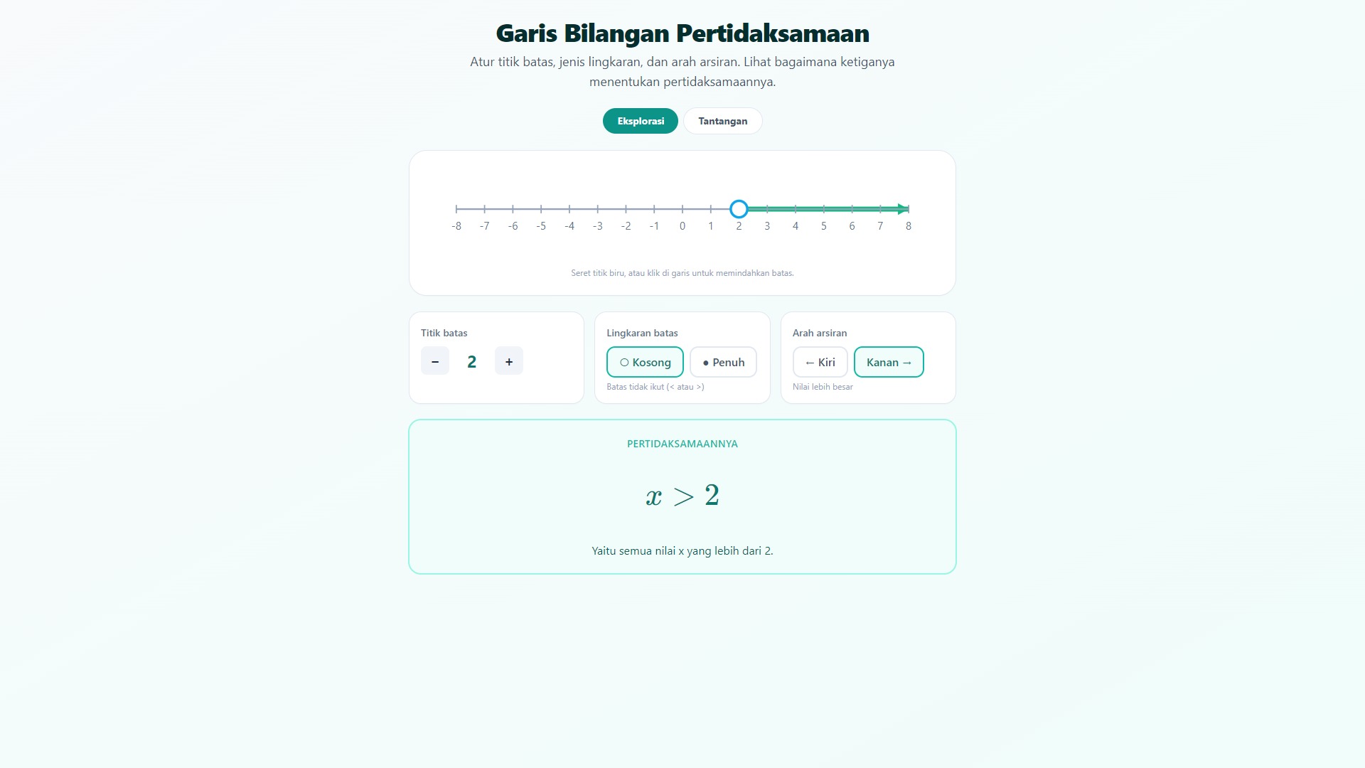 Garis Bilangan Pertidaksamaan (PtLSV)