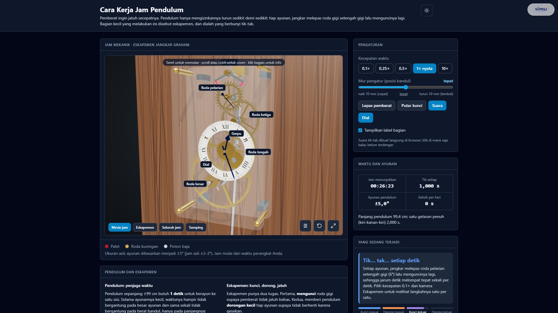 Cara Kerja Jam Pendulum