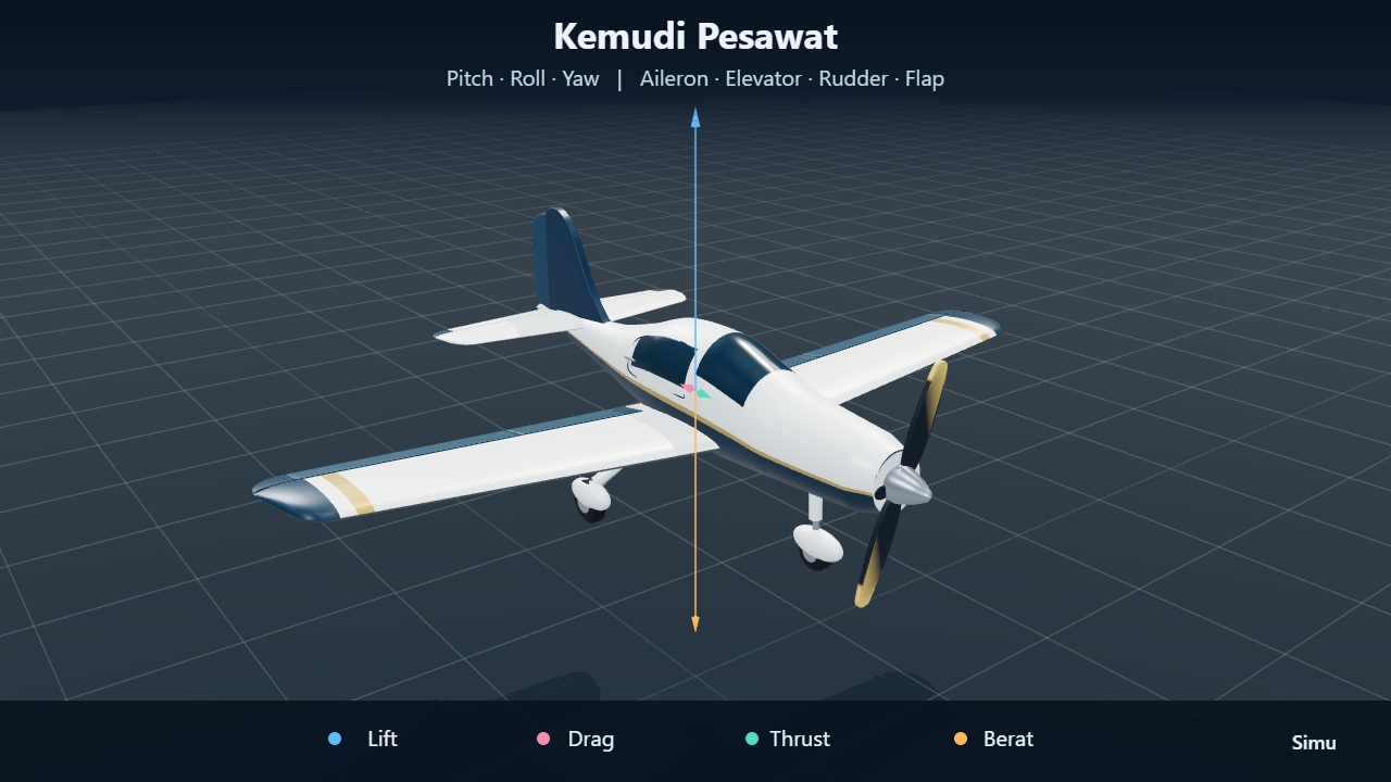 Kemudi Pesawat