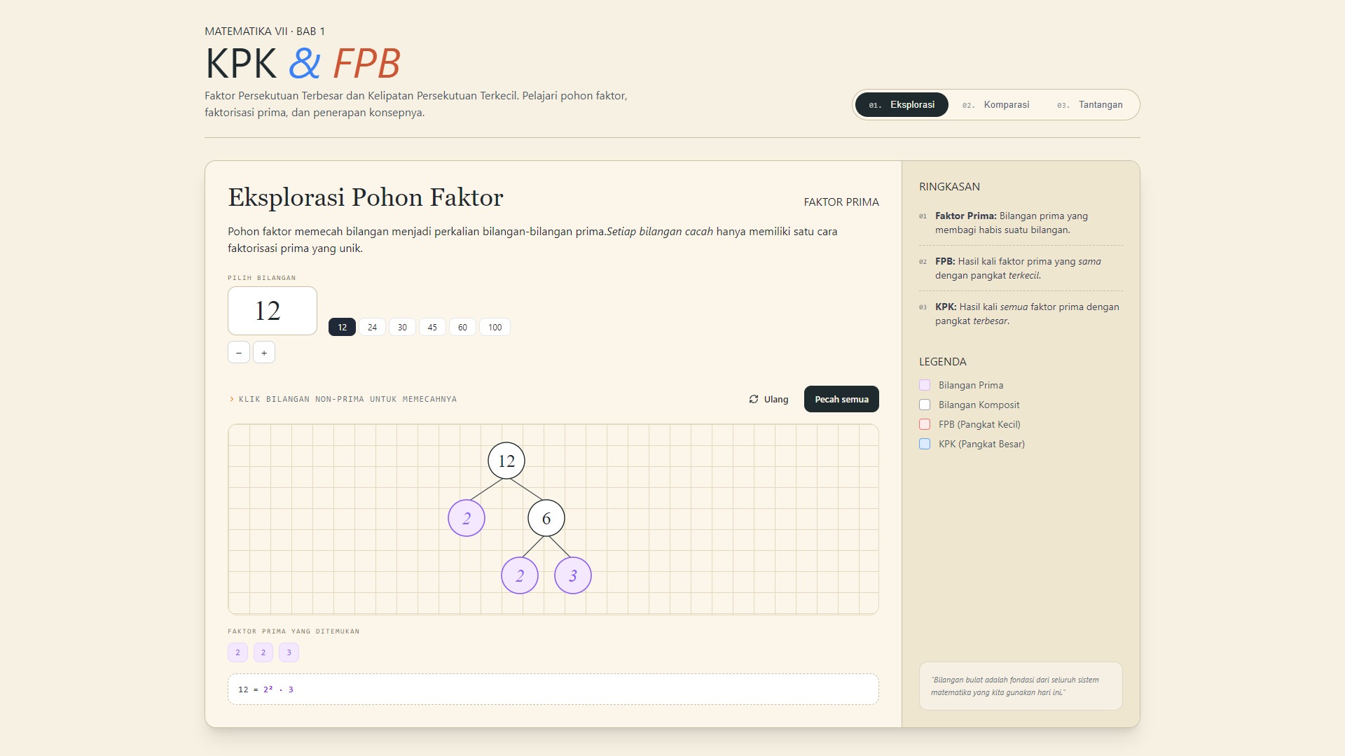 Simulasi KPK & FPB Interaktif